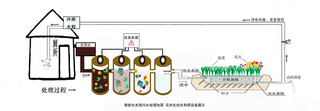 無關鍵技術參數的圖 拷貝.bmp